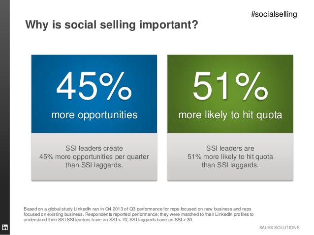 social selling stats 3